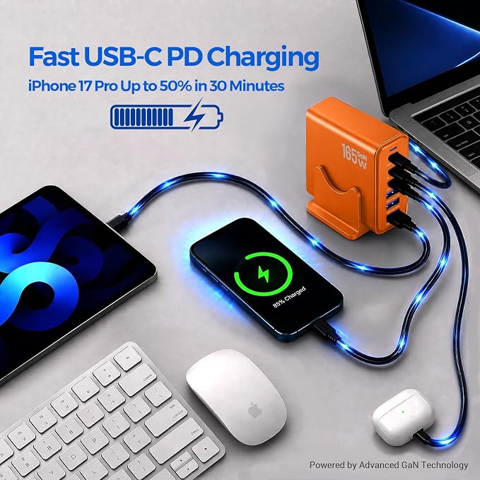 165W GaN Charging Station, 6-Port USB C & USB A Charger, Orange | 165W GaN, 6-Port USB Charging Station, 3x40W USB-C + 3x15W USB-A, ABS+PC, Charge 6 Devices, Home Office Travel - Image 3