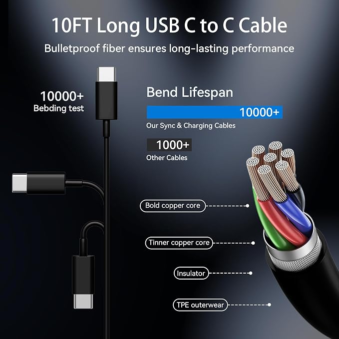 iPhone 17 16 15 Pro Max Charger Fast Charging, 10 FT iPhone 17 Charging Cable Long USB C 10FT Cord with 20W PD Fast iPhone 17 Pro Max Chargers Block for iPhone 17/17 Pro Max/17 Air/16/15 Series, iPad - Image 3