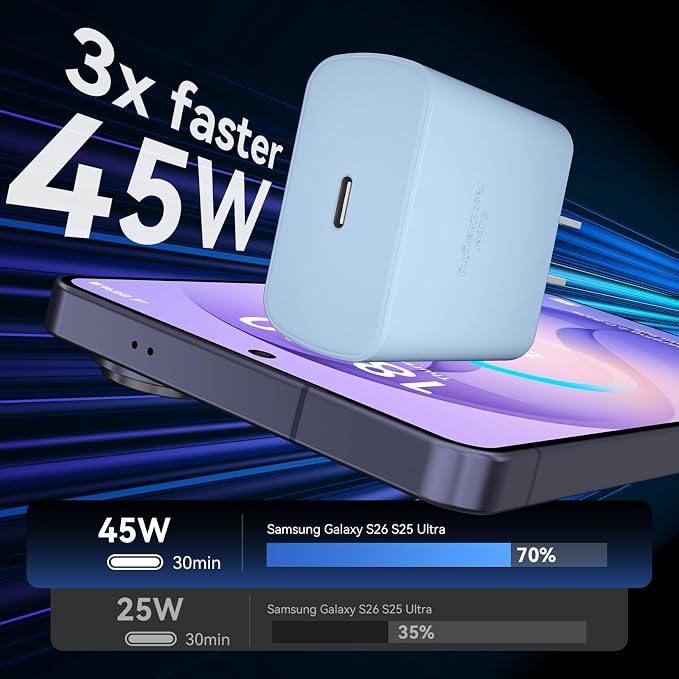 45W USB C Super Fast Charger Type C Charger Fast Charging Android Phone Charger Block with 10FT Type C Charging Cable for Samsung Galaxy S26 Ultra/S26/S26+/S25/S25 Ultra/S25+/S24 Ultra/S23 Ultra/S22 - Image 2
