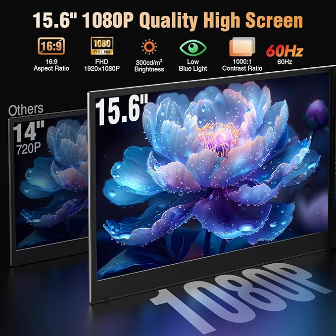 APILDELLA 15.6’’ Triple Laptop Screen Extender, 1080P FHD Portable Dual Monitor for Laptop USB C HDMI, Plug-Play Monitor Extender for Triple Display for Mac/Windows, Fit 13”-17.3” Laptops - Image 2
