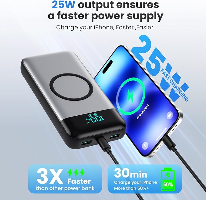 Wireless Portable Charger 40800mAh with 3 Built-in Cables,7-in-1 15W Wireless Charging Power Bank,25W PD QC 4.0 Fast Charging USB C Travel Essentials Battery Pack for iPhone 17/16/15/14,Galaxy,Android - Image 7