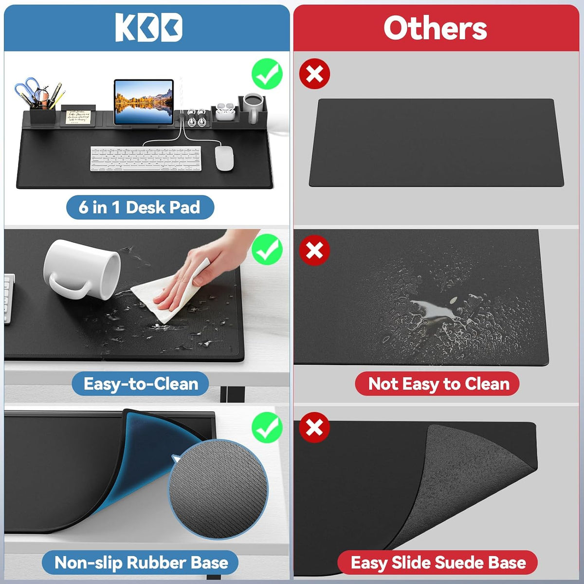 KDD Desk Pad Mat Set, 6 in 1 Mouse Mat with Magnetic Desktop Storage Accessories DIY Feature for Phone and Tablet Stand/Cup Holder/Pen Card Holder/Cable Management for Home Office Accessories - Image 7