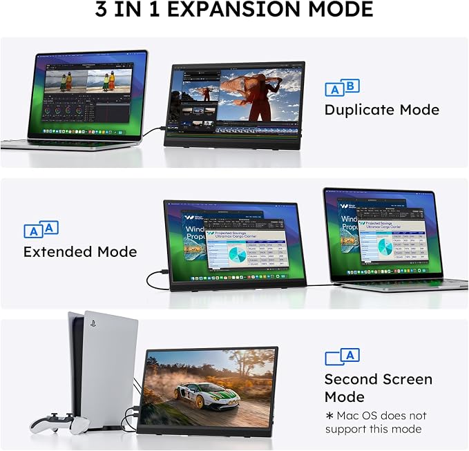 Portable Monitor for Laptop FHD 15.6" 1080P Ultra-Slim USB-C&HDMI | External Second Screen for Laptop Travel Monitor, Dual Speaker-Screen Extender for PC/Mac/Phone/PS4/5/Xbox/Switch-VESA*2 - Image 7