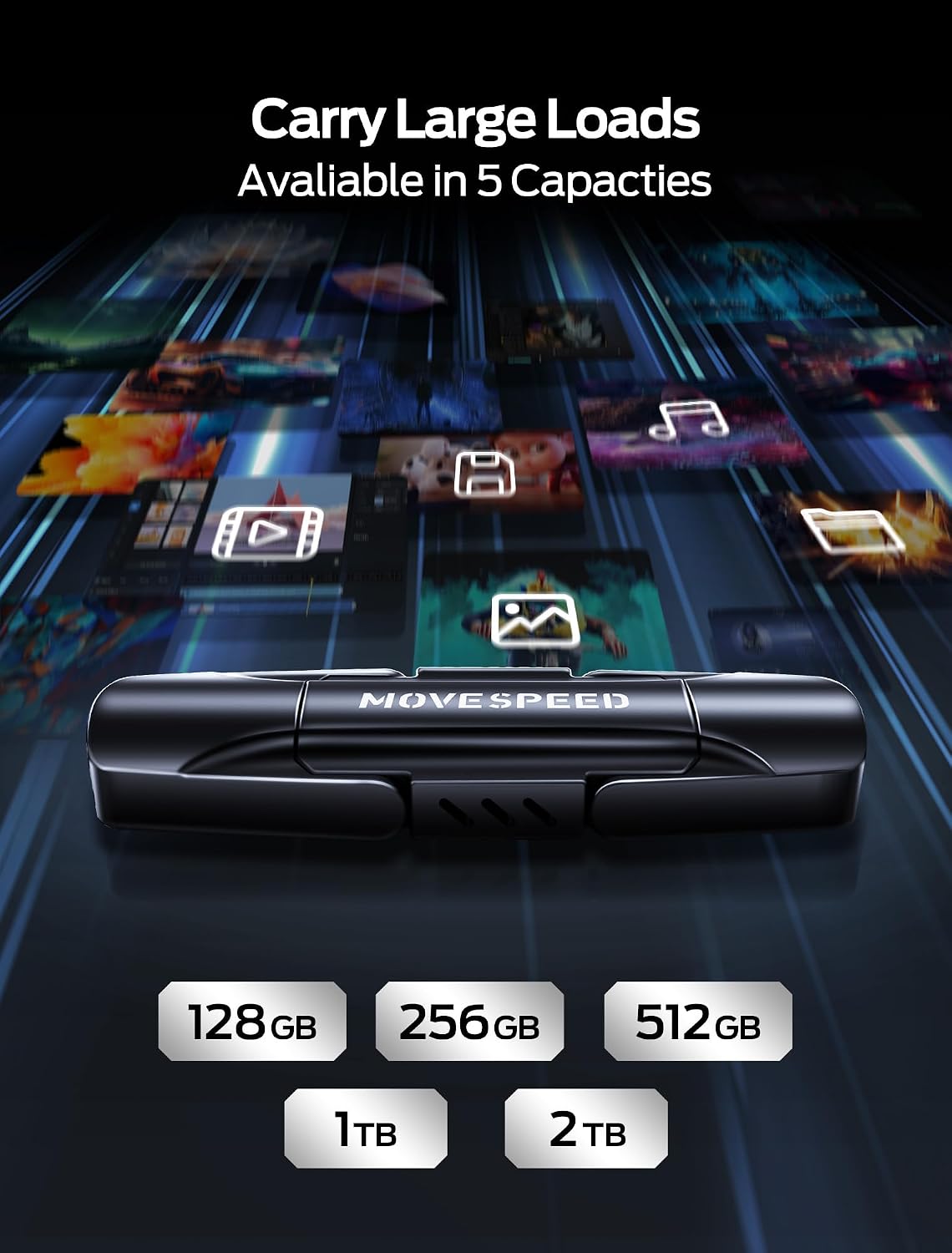 MOVE SPEED 128GB USB Drive, 570MB/S Read Speed External SSD with Dual Port Type C + USB 3.2 Portable SSD for iPhone 17/16/15 Series, Android, Mac, Windows - Image 5