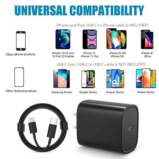 for iPhone 14 13 12 11 Fast Charger USB C Wall Charger [2-Pack] 10FT Fast Charging Cable Compatible with iPhones 14/14 Pro/14 Pro Max/Phone 13/12/11/X/8/7/6/iPad Pro/Mini,Black - Image 4
