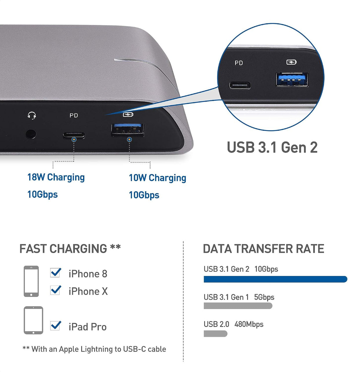 Cable Matters USB C Dock for Windows, Dual 4K DisplayPort, 80W Charging - Image 3