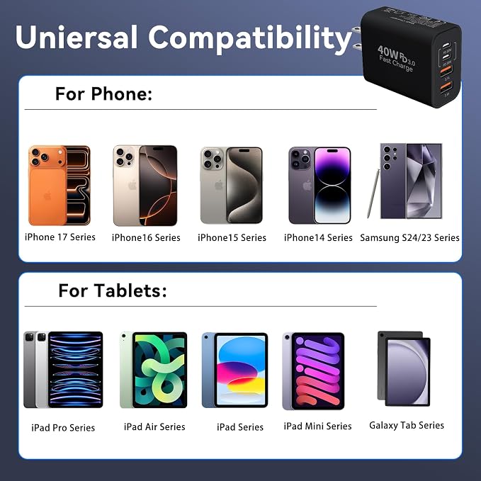 USB C Wall Fast Charger Block, 40W 4-Port Type C Chargers Fast Charging Blocks PD Power Charger Adapter+QC 3.0 USB Multiport Charger Brick for Phone 17/16/15/14/13/12 Pro Max, i-Pad, Galaxy S25-2Pack - Image 4