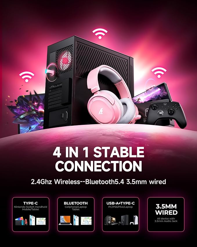Wireless Gaming Headset, 7.1 Surround Sound, 2.4GHz USB Gaming Headphones with Bluetooth 5.4, 100H Battery, ENC Noise Canceling Mic, RGB Light, Wireless Headset for PC PS5 PS4 Mac Switch (Gray-Pink) - Image 7