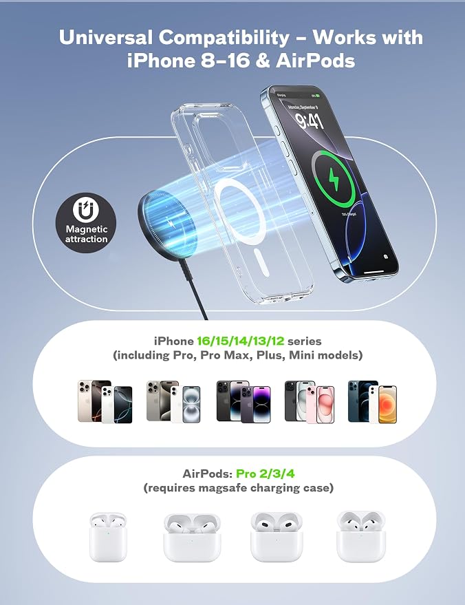 Bohuma Magnetic Wireless Charger – Compatible with iPhone 12-17 Series Airpods - Sleek Lightweight Design with Fast Charging – Ideal for Travel Work & Home – Black - Image 2