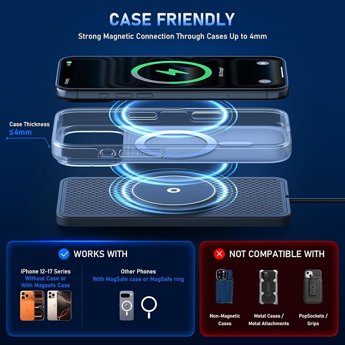 25W Magnetic Wireless Car Charger Pad, REESTECQI for MagSafe Car Charger with 45W USB-C Car Charger, Anti-Slip Wireless Charging Pad for Car Compatible with iPhone 17 16 15 14 13 12 (30CM Cable) - Image 4
