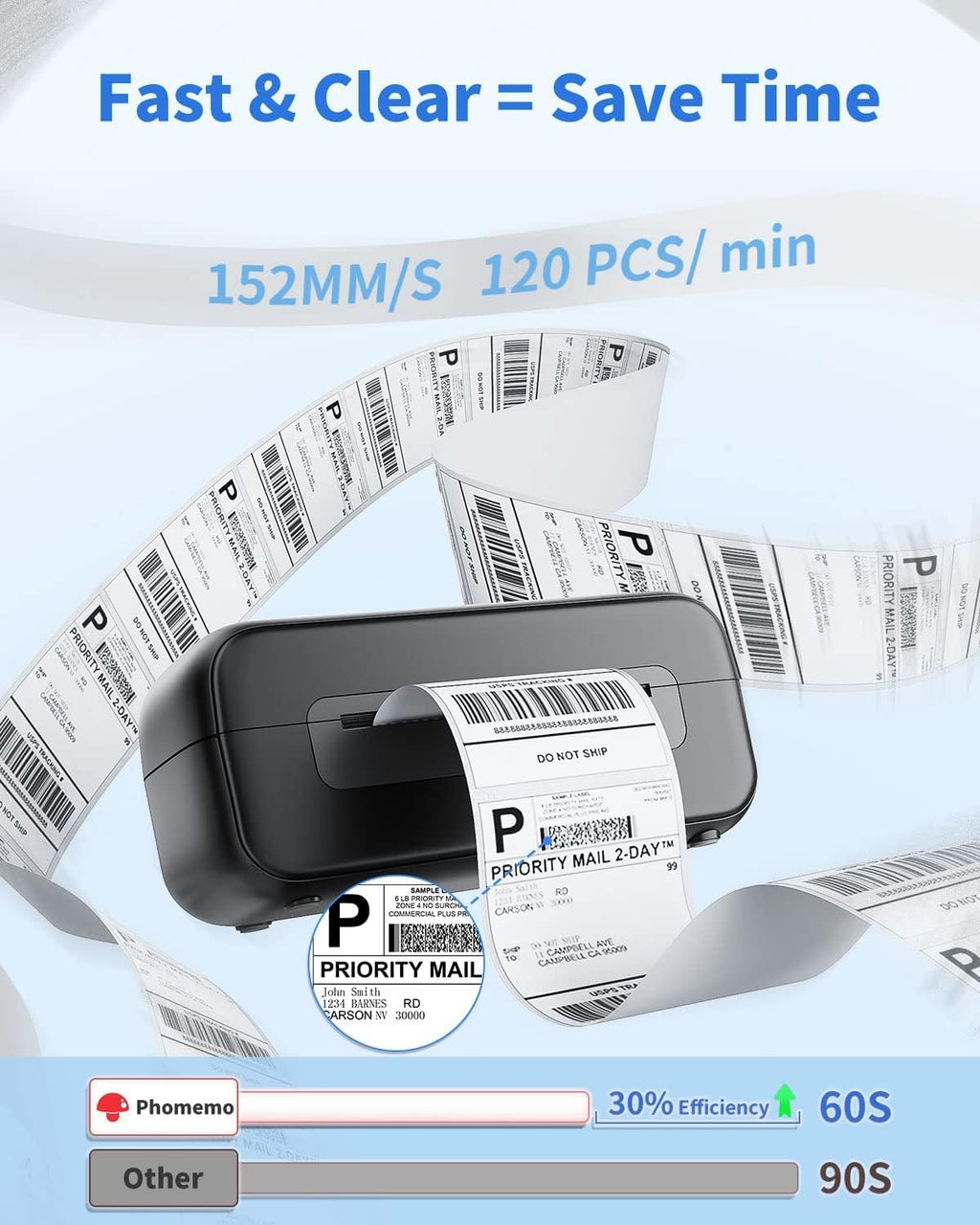 Phomemo USB Thermal Label Printer,Shipping Label Printer 4x6 & Label Holder - Image 5