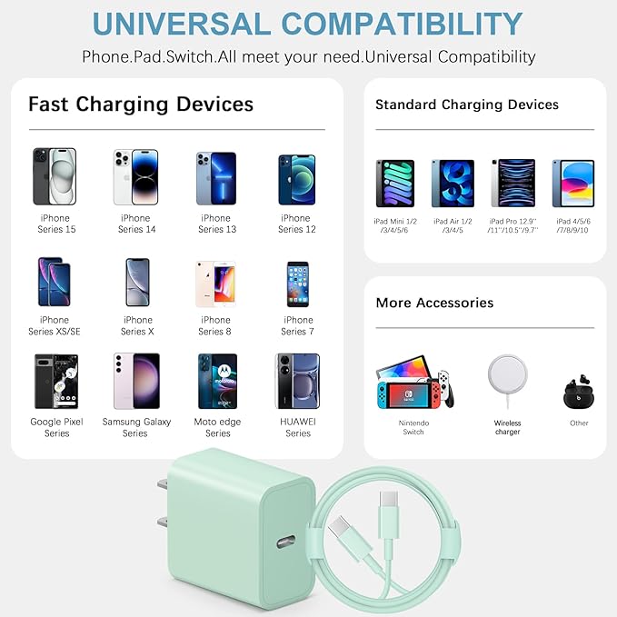 iPhone 17 16 15 Charger Fast Charging Type C Chargers USB C Charger Block | for iPhones, iPads,Tablets, Android phones,20W iPhone Charger USB-C Power Adapter,with Long 6FT USBC Charging Cables(Green) - Image 4