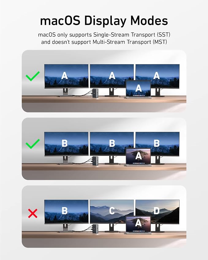 Anker Laptop Docking Station, 13-in-1 USB C Docking Station, Triple Display | 2 HDMI and 1 DP, 10Gbps USB-C and 5Gbps USB-A Data Ports, Ethernet, Audio, SD/TF, 85W Charging for Dell, HP, Lenovo and More - Image 7