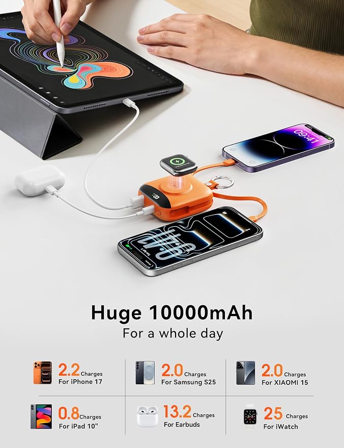 Portable Charger 10000mAh 22.5W Power Bank Built-in 2 Cables Keychain | Charge 5 Devices, TSA approved, Travel Fast Charging Battery Pack for iPhone Samsung Google Android & iWatch Charger, Orange - Image 8