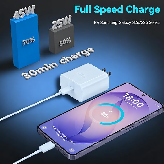 45W Super Fast Charger USB C Android Phone Type C Charger Fast Charging Block with 10FT Cord for Samsung Galaxy S26/S26 Ultra/S26+/S25 Ultra/S25/S24 Ultra/S24/S23 Ultra/S22/S21/S20/Note 10, Blue - Image 4