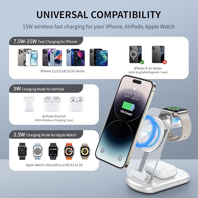 2026 Traveling Wireless Mag-Safe Fast Charging Station | Magnetic 3 in 1 Charger with Light for iPhone 17 16 15 14 13 12 Pro Max Plus,Apple Watch& Air pods 4 3 2 Pro(White) - Image 2