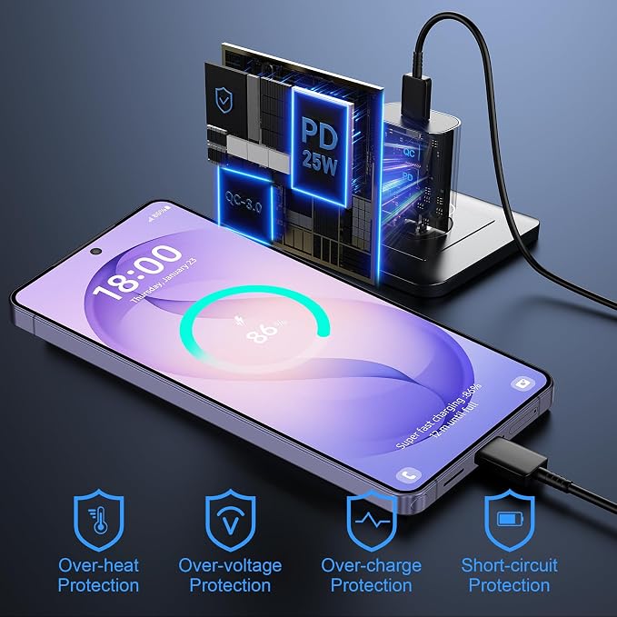 Super Fast Charger Type C, 25W USB C Wall Charger Fast Charging for Samsung Galaxy S26 Ultra/S26/S26+/S25 Ultra/S25/24 Ultra/S24/S23 Ultra/S22 Ultra with 8FT Long Android Type C Charger Cable 2Pack - Image 6