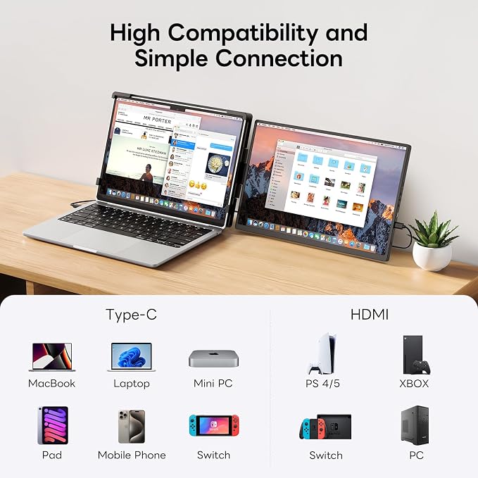 14" FHD 1200P Laptop Screen Extender for 14"-17.3" Laptop Portable Monitor | Dual Travel Screen Monitor IPS Plug & Play, Laptop Screen Monitor Extender Compatible with Windows/Mac/Android&Chrome OS - Image 4