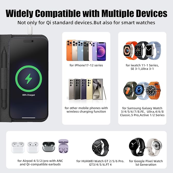 Foldable Wireless Charging Mouse Pad with Writing Tablet,15W Qi Magnetic Fast Charging Travel Mouse Pad,Multi-Functional PU Leather Mat Charging Pad for iPhone Samsung iWatch,Office Home Accessories - Image 4