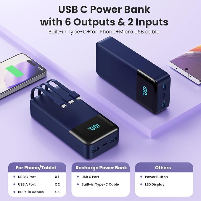 Portable Charger Power Bank 50800mAh,25W USB C Fast Charging Battery Pack with 3 Built in Cables & LED Display,6 Output 2 Input Travel Essentials Phone Charger for iPhone 17/16/15,Android etc (Blue) - Image 2