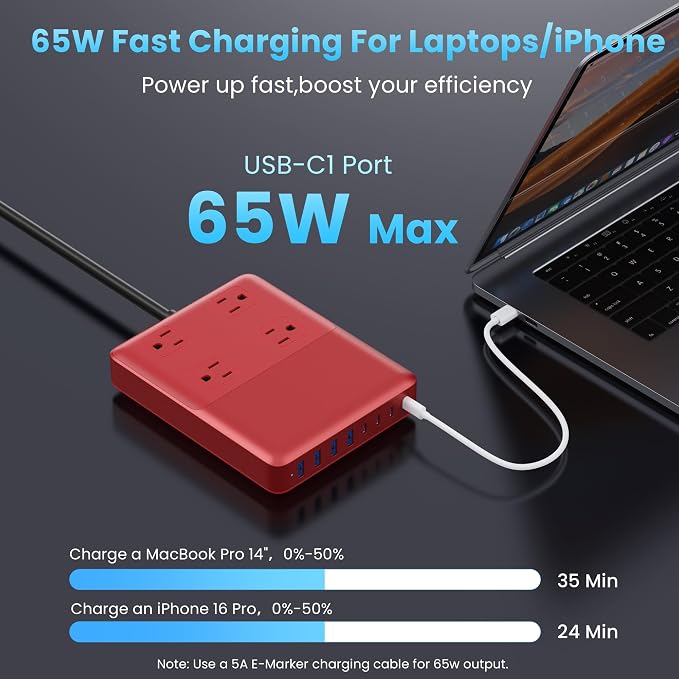 12-in-1 Charging Station USB C Power Strip with 5ft Cord,200W GaN IV USB C Charger Block,4 AC Outlets,8 USB for MacBook,iPhone 16/15/14,Fast Charging Desktop Charger for Office (Red) - Image 4