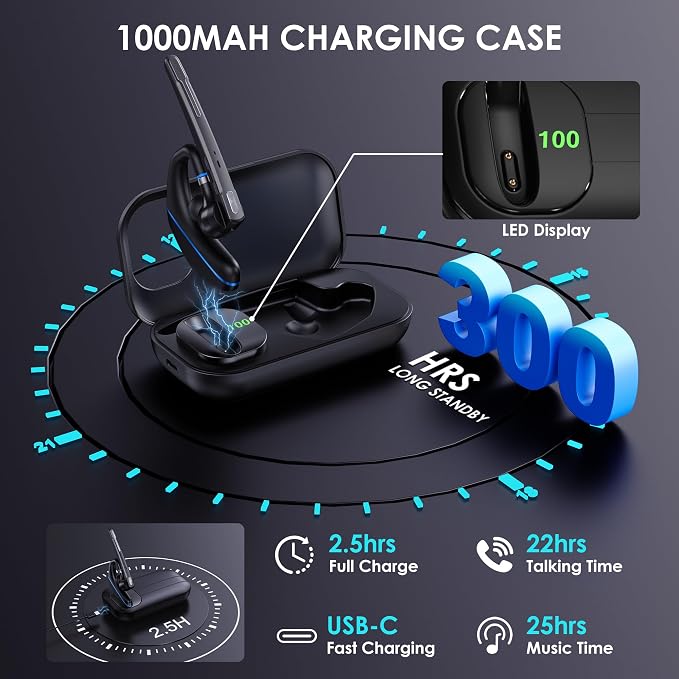 EKVANBEL Bluetooth Headset V5.3, Wireless Earpiece with 1000mAh Charging Case, 96H Talktime, Hands Free Noise Canceling Headphones with Dual-Mic for Computer Cell Phones Trucker Home Work (Blue) - Image 3