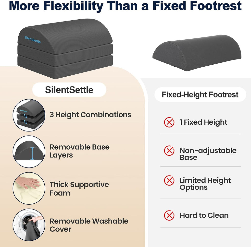 Foot Rest Under Desk, 3 Adjustable Heights Foot Stool, Gray - Image 5