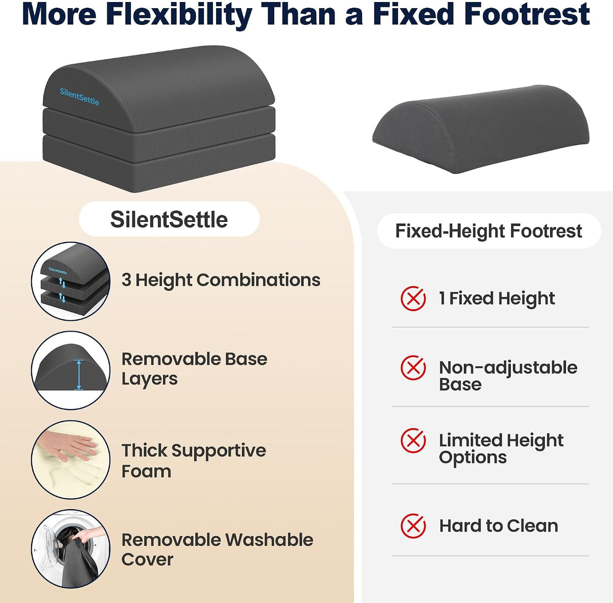 Foot Rest Under Desk, 3 Adjustable Heights Foot Stool, Gray - Image 5