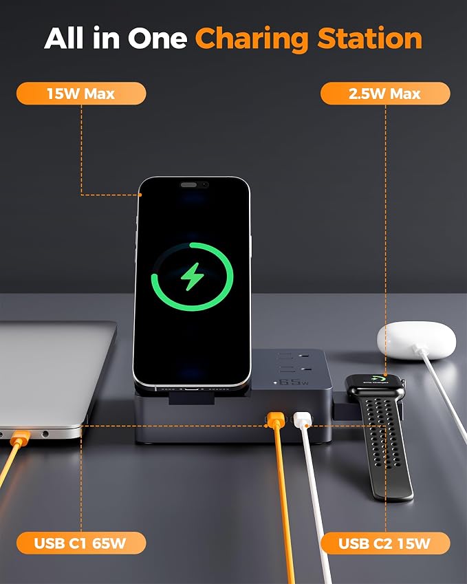 TESSAN 65W Charging Station USB Phone Charger with Wireless Charging | 2 USB C/1 USB A and 2 AC Outlet,for iPhone 17/16/15 Charging Stand, for Apple Watch Charging, Flat Plug, 5ft Cord, Black - Image 6