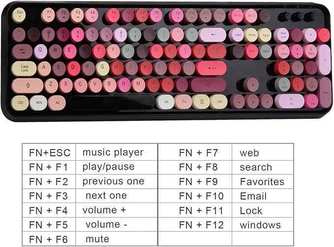 Keyboard and Mouse Sets, Wireless, Reliable 2.4 GHz Connectivity for PC,Laptop,Smart TV and More (Black Colorful) - Image 4