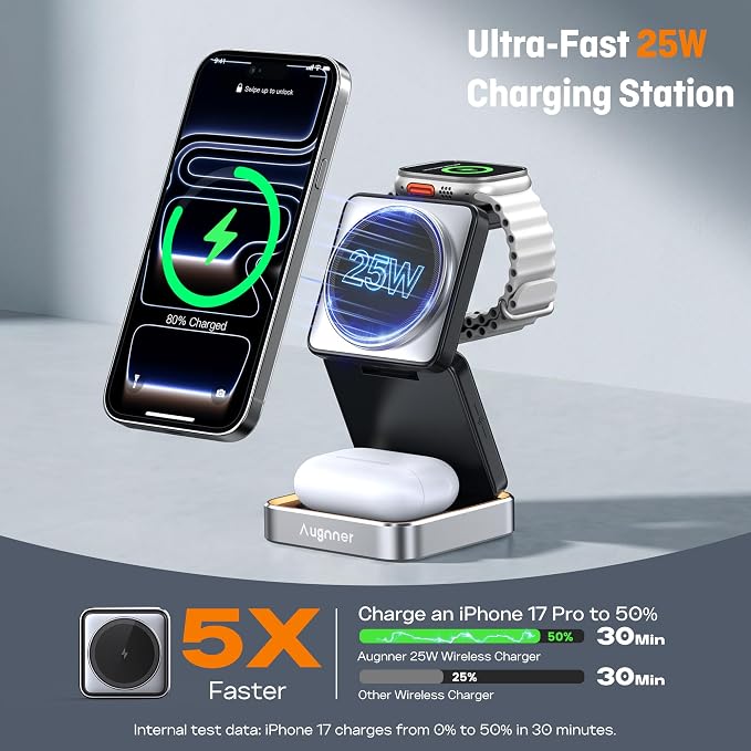Augnner 25W 3-in-1 Charging Station for Apple Device, Black Foldable Magnetic Wireless Charger, Fast Travel Charging Stand for iPhone17/16/15/14/13/12 Series, AiWatch/AirPods - Image 3