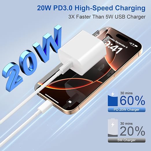 iPhone Charger Fast Charging 20W 3-Pack iPhone 17 Charger & 6FT USB C Cable | iPhone 17 Charger for Home, Office & Travel, USB C Charger Compatible with iPhone 17/16/15,iPad,Galaxy and All Type-C Devices - Image 2