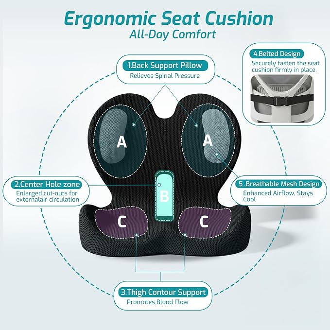 Trucker Seat Cushion, Thick Car Seat Cushions with Lumbar Support Pillow, Ergonomic L-Shaped Orthopedic Memory Foam for Long Driving Lower Back Pain Sciatica Relief Gift for Drivers (Black+Mesh cloth) - Image 3