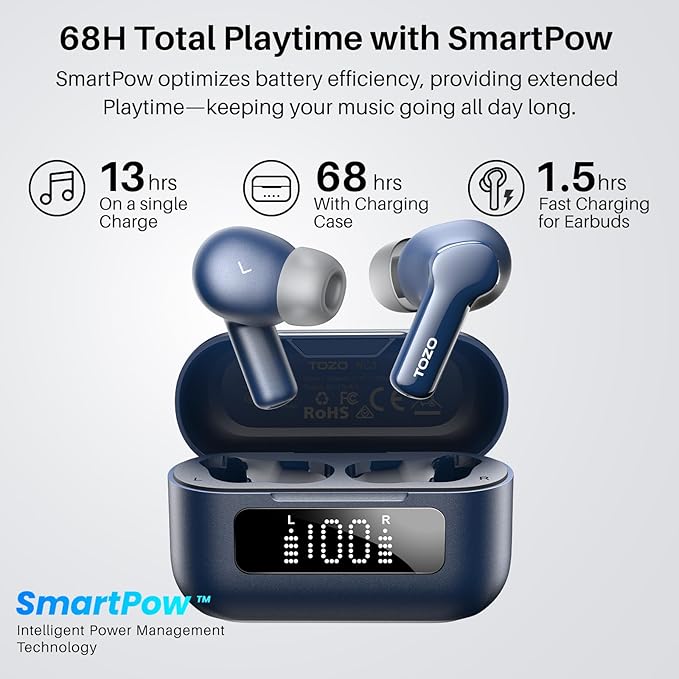 TOZO Hybrid Active Noise Cancelling in Ear Wireless Earbuds, 68H Playtime | 6 Mics AI Clear Calls, LED Display, 32 Preset EQs App, Bluetooth 5.3 Headphones, IPX8 Waterproof, Comfort Fit Ear Buds Blue - Image 4