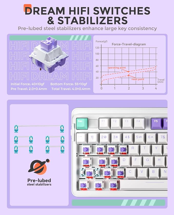 DAREU EK98pro Wireless Mechanical Keyboard, Gasket Hot Swappable Custom Structure, Creamy Pre-lubed Linear Switches, PBT Keycaps, BT5.0/2.4GHz/USB-C, RGB Backlit Gaming Keyboard for Win/Mac - Image 4