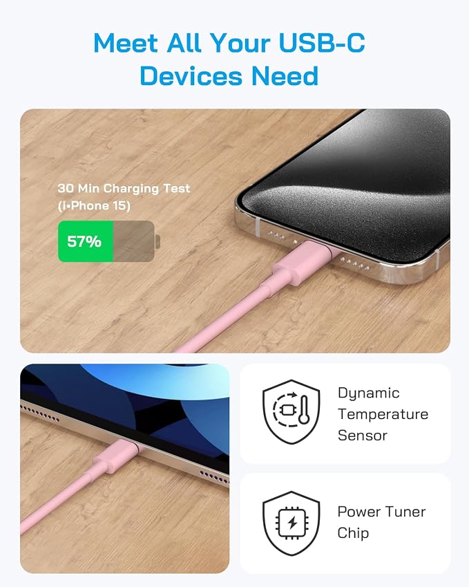 AISNI iPhone 17/16/15 Charger Fast Charging 3 Pack Type C Chargers | 20W Type C Charger Fast Charging USBC Charger for iPhone 17 16 15 Pro max iPad Pro with 6 FT iPhone USB C Cable-Light Pink - Image 5