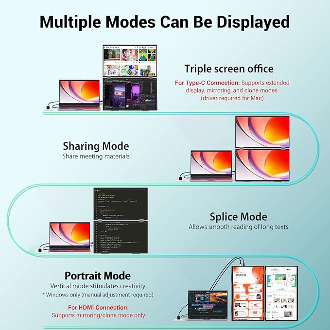 InnoView Portable Dual Monitor 15.6" 1920x1080 Dual Stacked Foldable Monitor | 315° Screen Adjustment | USB-C/HDMI Second Monitor for Laptop, Mac, Windows - Image 3