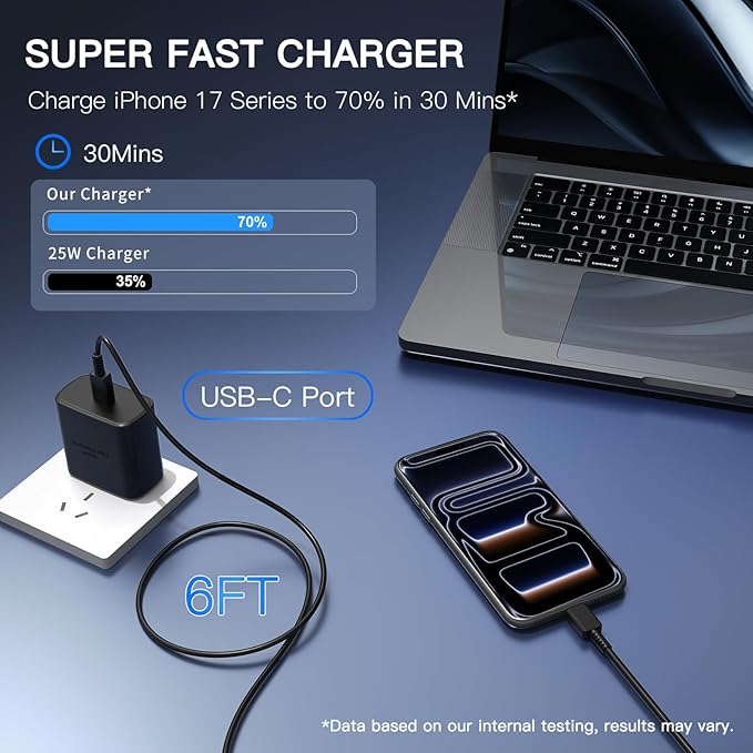 Type C Charger Fast Charging 2Pack USB C Charger Block with 6FT Cord | Phone Charger Includes USB C Cable, Super Fast Charging, For Samsung Galaxy S26 S25 S24 S23 +/Ultra/ iPad/ iPhone 17/16/15 - Image 3