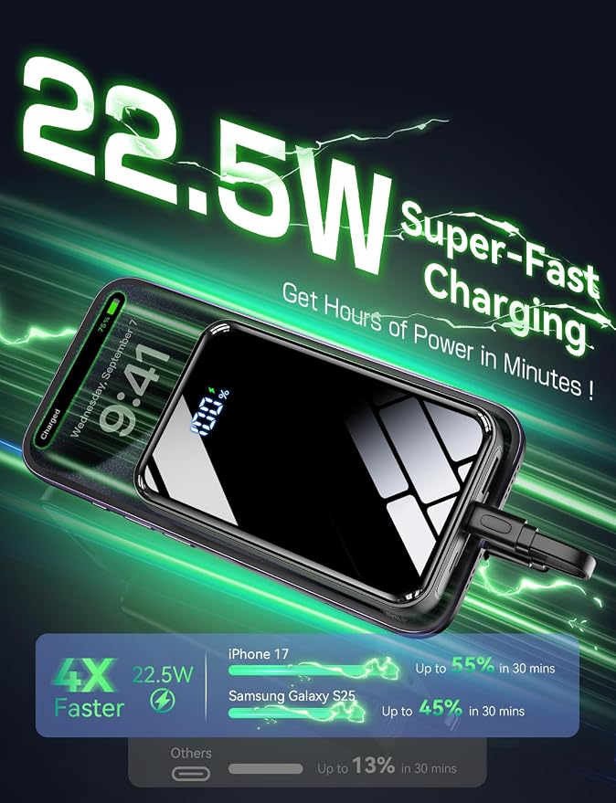 Portable Charger Power Bank 50000mAh,50% Smaller Built-in 4 Cables | 22.5W Fast-Charge,Charges 5 Devices,9.1x for iPhone 17,for Hiking, Camping, for iPhone 17-12, for Samsung/Android/iPad - Image 6
