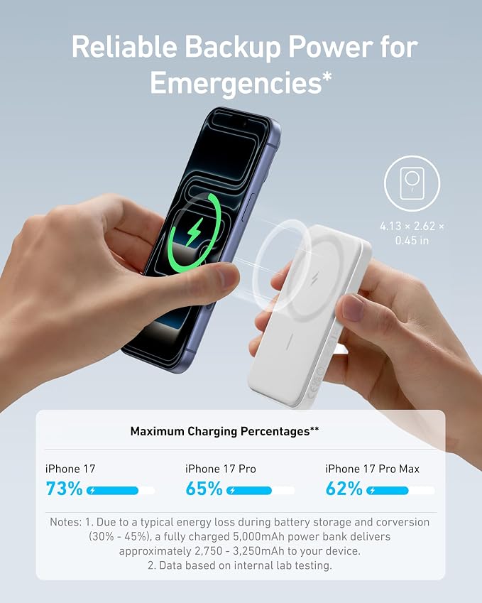 Anker 621 MagGo Power Bank, 5,000mAh Magnetic Portable Charger | Travel Essential Battery Pack with USB-C Cable, Compatible with iPhone 16 / 15 / 14 / 13 / 12 Series - Image 3
