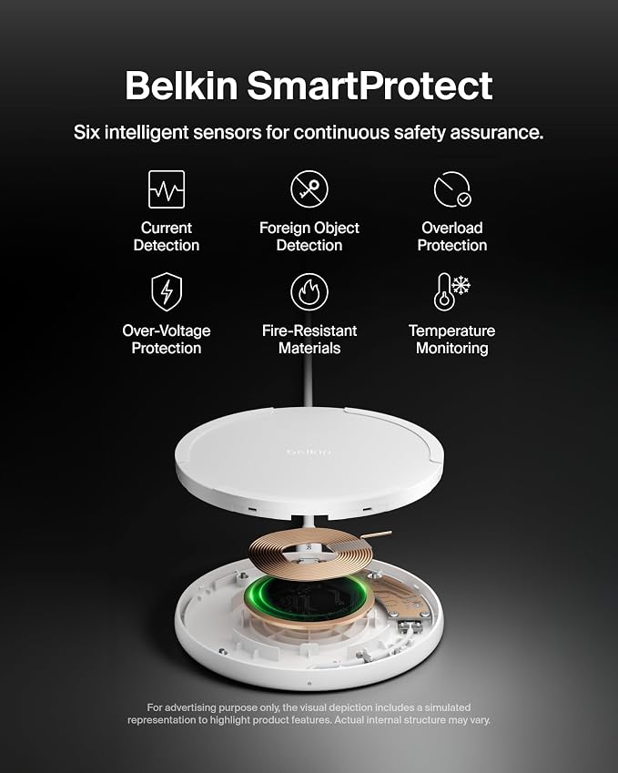 Belkin 15W Wireless Charging Pad, Qi Charger with Power Adapter | iPhone 16/15/14, AirPods, Samsung Galaxy S25/S24, Pixel 10 compatible, power adapter and cable included - Image 4