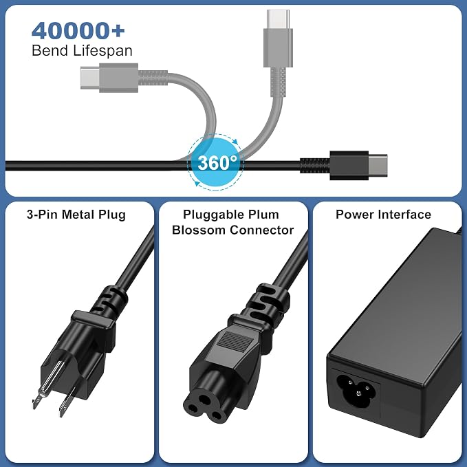 65W 45W USB C Laptop Charger Compatible with HP,Lenovo Thinkpad Yoga,Dell,Asus,Acer,Samsung Chromebook Charger Fast Charging Type C Laptop Charger AC Adapter Power Cord Supply - Image 3