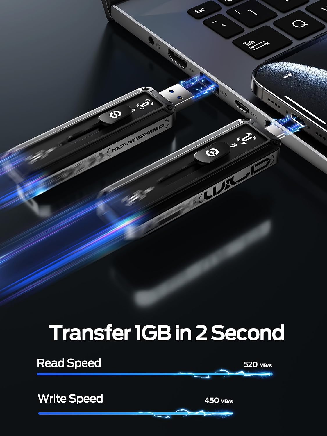 MOVE SPEED USB Drive 256GB External SSD 520MB/s Read Speed, USB 3.2+USB C Dual Ports External Drive, Portable SSD 3-Stage Push-Pull Design for iPhone 15/16/17 Series/Mac/Android Phone etc - Image 2