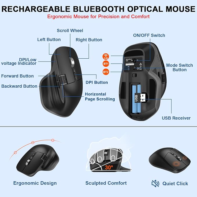 Ergonomic Wireless Keyboard Mouse, Wave Key Bluetooth/2.4G Split Design Ergo Keyboard Mouse Combo with Cushioned Palm Rest, Multi-Device, Rechargeable, for Multi-OS, Windows/Mac/Android - Image 4