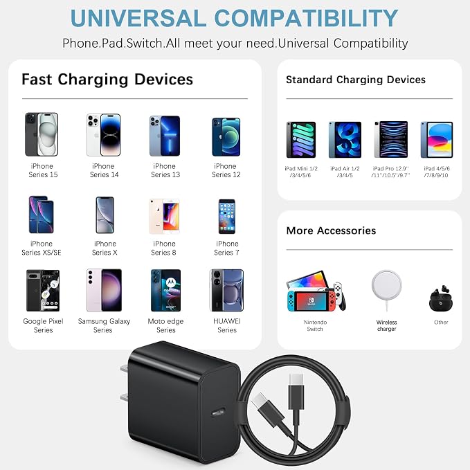 iPhone 17 16 15 Charger Fast Charging Type C Chargers USB C Charger Block | for iPhones, iPads,Tablets, Android phones,20W iPhone Charger USB-C Power Adapter,with Long 6FT USB C Charging Cables(Black) - Image 4