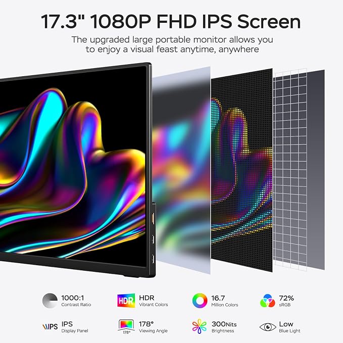 Yxk Portable Monitor 17.3 Inch 1080P 144Hz IPS HDR Ultra-Slim Travel Monitor with Dual Speakers USB-C HDMI Second Screen for Laptop PC Mac Phone Xbox PS4/5 Switch, VESA Kickstand with Cover Stand - Image 2