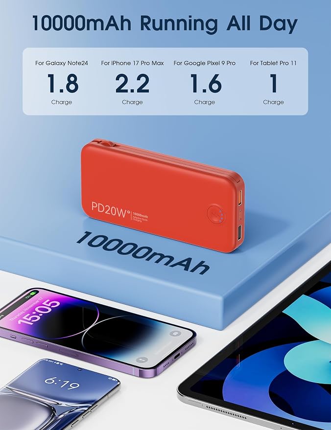 Nusyddy Portable Charger 10000mAh Fast Charging w/Built-in Wall Plug Red | PD20W Fast Charging, LED Indicator, Pass Through Charging, TSA Approved, Compact/Slim, Power Bank for iPhone/iPad/Samsung - Image 5