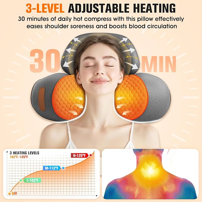 3-In-1 Neck Massager Pillow With Heat,Neck Pillow Massager For Pain Relief Deep Tissue,Thera Pillow Traction Massager,Neck Hump Corrector Massager Pillows For Neck,Ergonomic Neck Pillow For Sleeping - Image 4