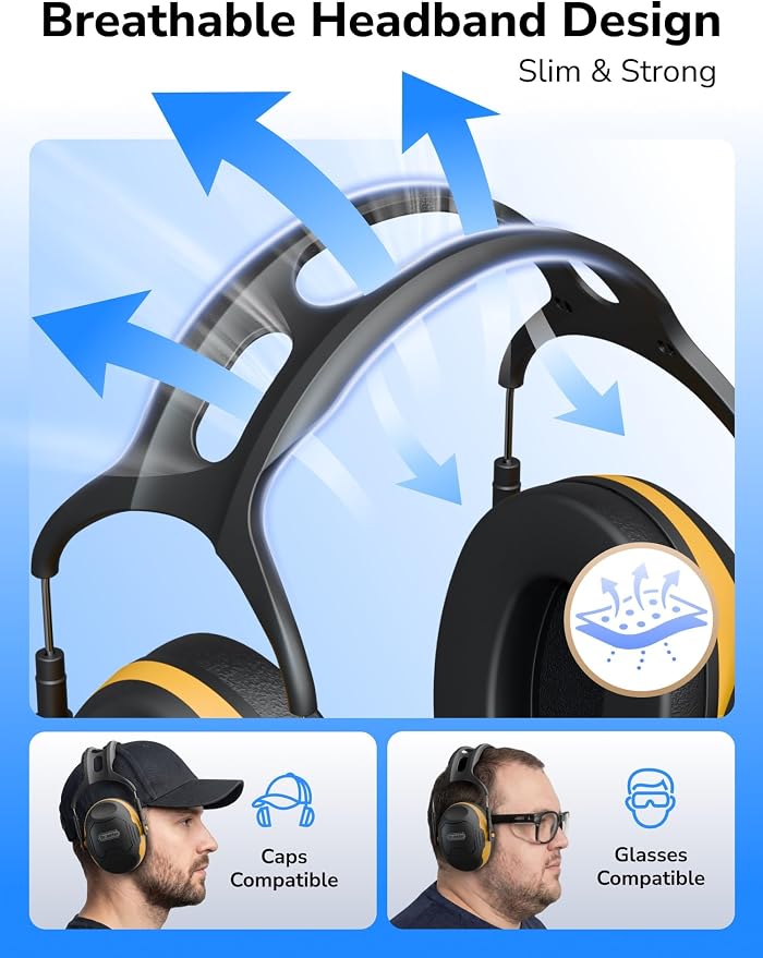 Dr.meter Ear Protection Ear Muffs, C06 Safty Earmuffs for Adults Kids | NRR28dB Noise Cancelling Headphones for Range, Hearing Protection Mowing, Concerts, Monster Jam, Kids Autism Noise Reduction - Image 4
