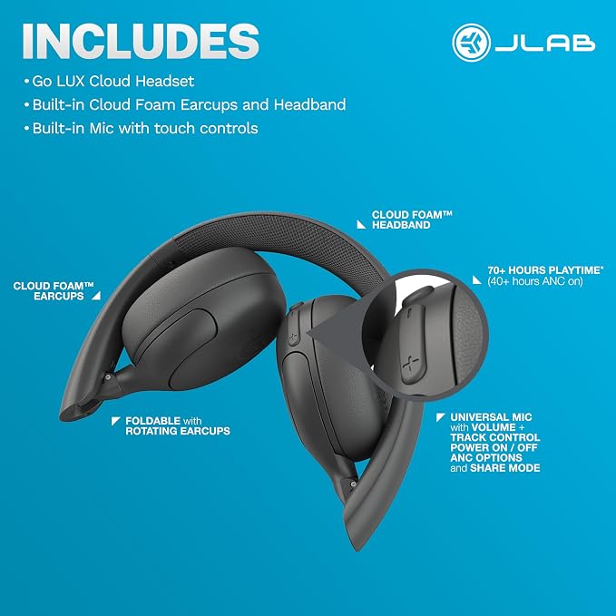 JLab, Go Lux ANC, On Ear Headphones, Active Noise Cancelling, Bluetooth, Graphite - Image 7